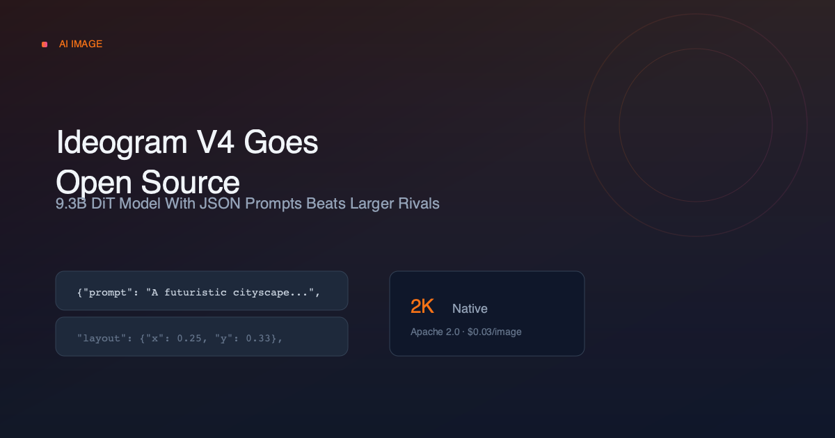 Ideogram V4 Goes Open Source: 9.3B DiT Model with JSON Prompts Beats Larger Rivals