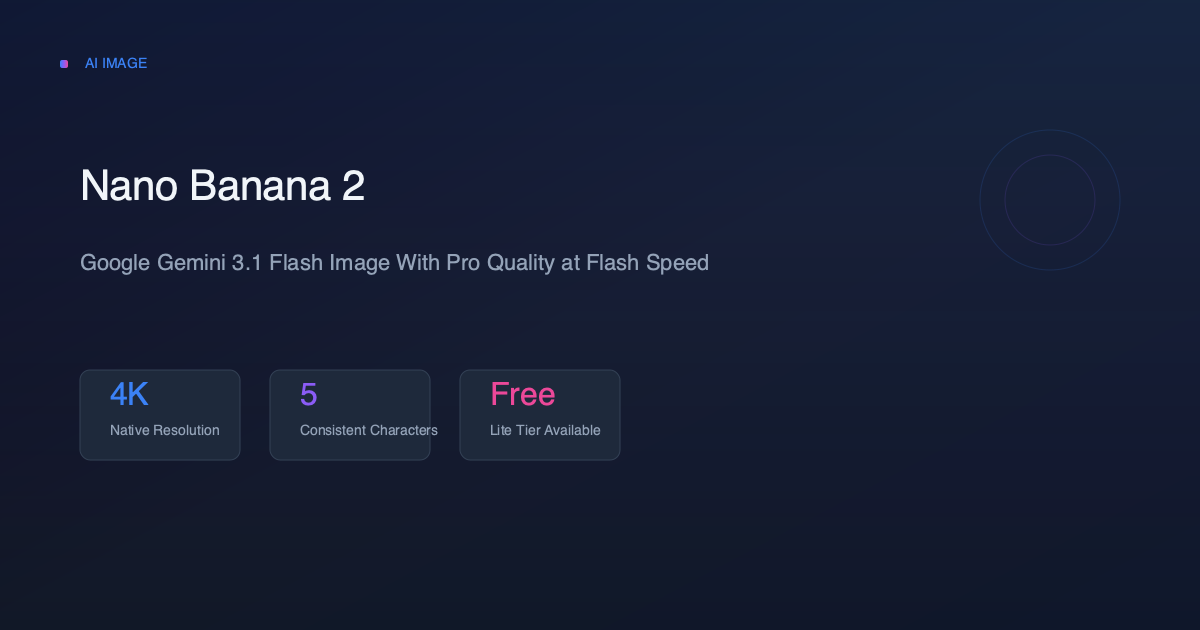 Nano Banana 2: Google Gemini 3.1 Flash Image Model With Pro Quality at Flash Speed