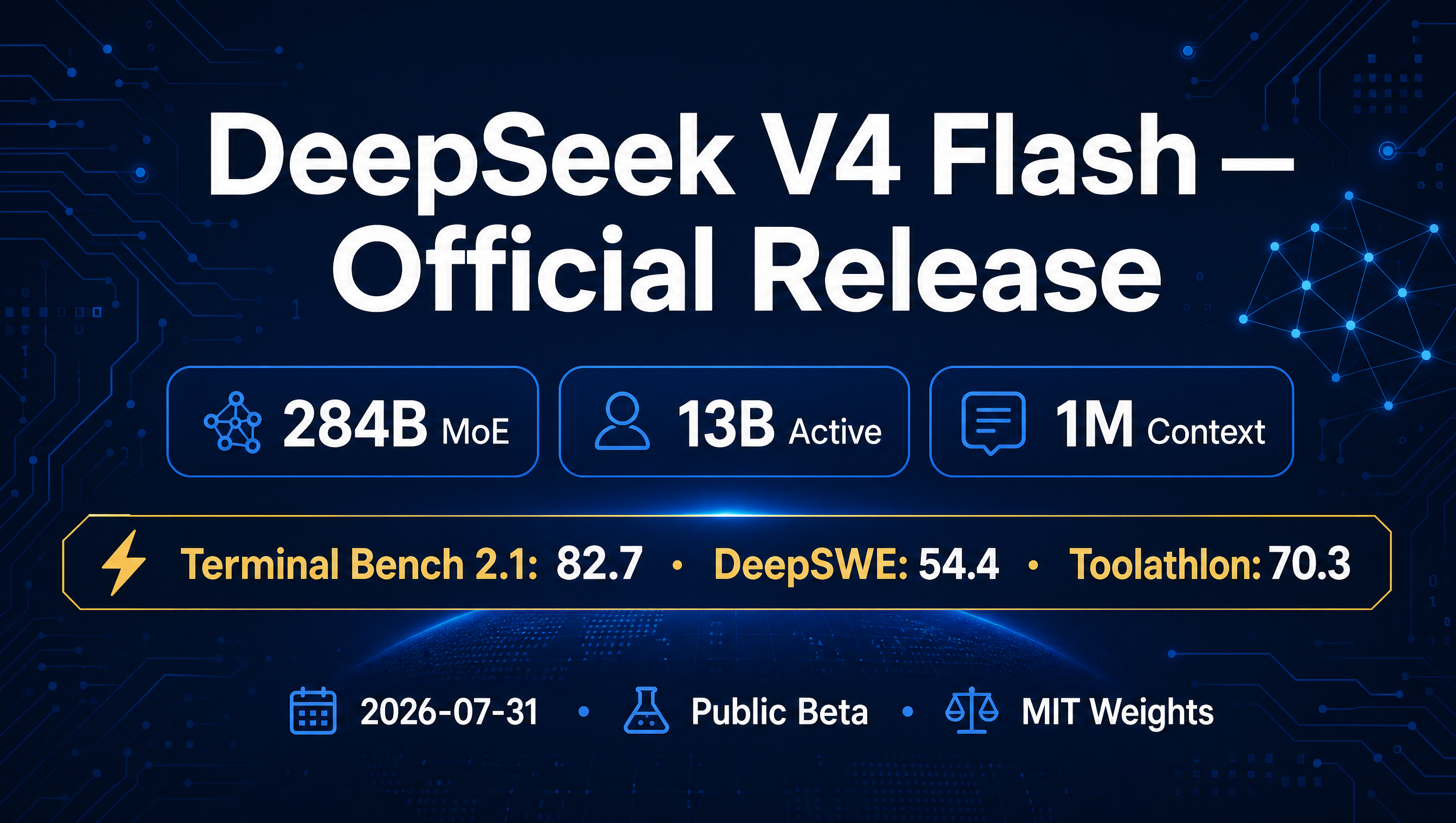 DeepSeek V4 Flash Official Release: Build 0731 Lands in Public Beta With a Major Agent Upgrade DeepSeek V4 Flash Official Release: Build 0731 Lands in Public Beta With a Major Agent Upgrade