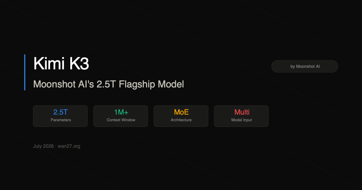 What Is Kimi K3? Moonshot AI's 2.5T Flagship Model Explained (2026) What Is Kimi K3? Moonshot AI's 2.5T Flagship Model Explained (2026)