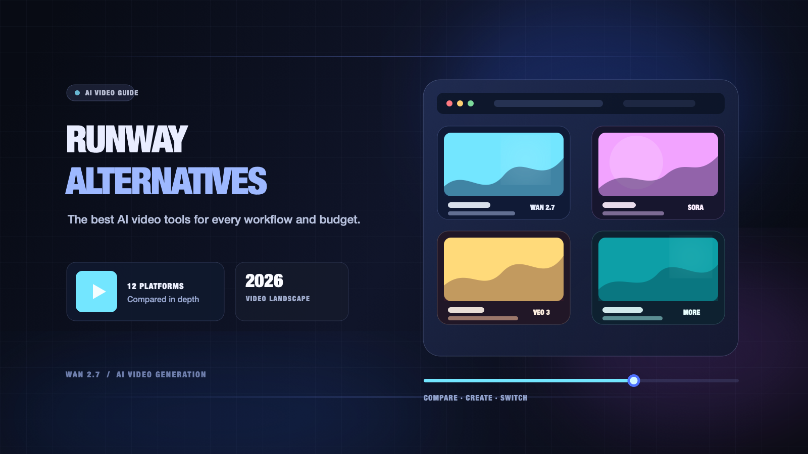 12 Best Runway AI Alternatives for Video Generation in 2026 (Compared) 12 Best Runway AI Alternatives for Video Generation in 2026 (Compared)