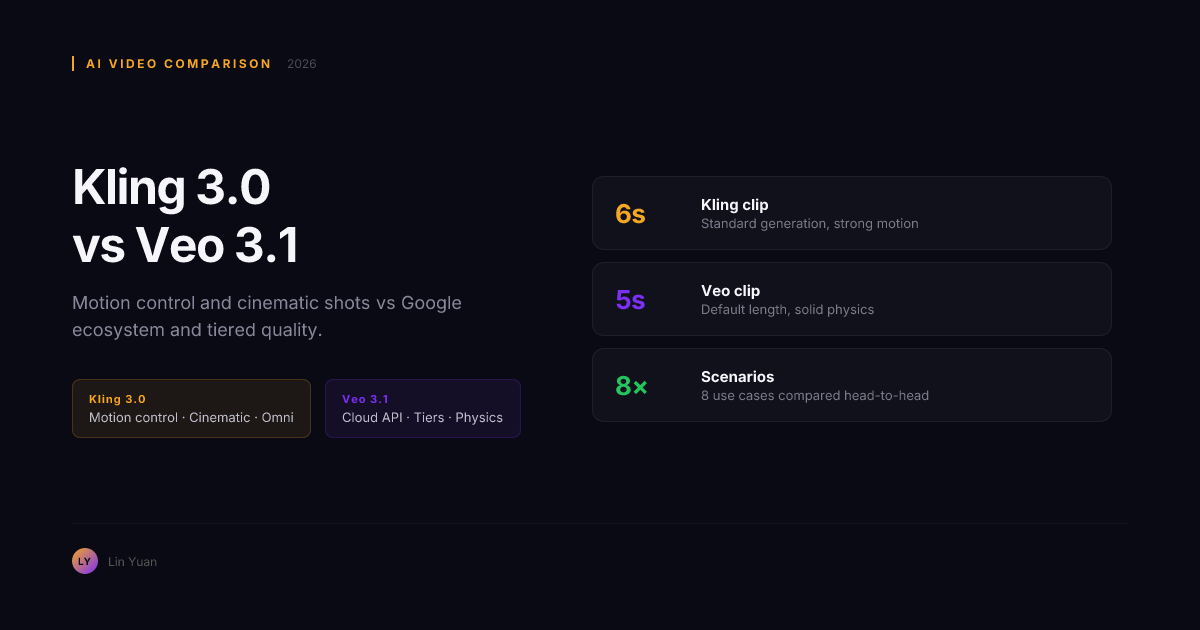 Kling 3.0 vs Veo 3.1: Which AI Video Model Should You Choose in 2026? Kling 3.0 vs Veo 3.1: Which AI Video Model Should You Choose in 2026?