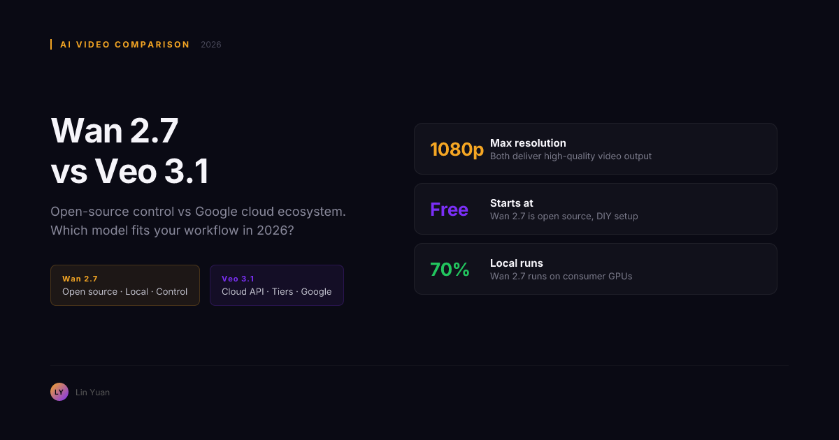 Wan 2.7 vs Veo 3.1: Which AI Video Model Should You Use in 2026? Wan 2.7 vs Veo 3.1: Which AI Video Model Should You Use in 2026?