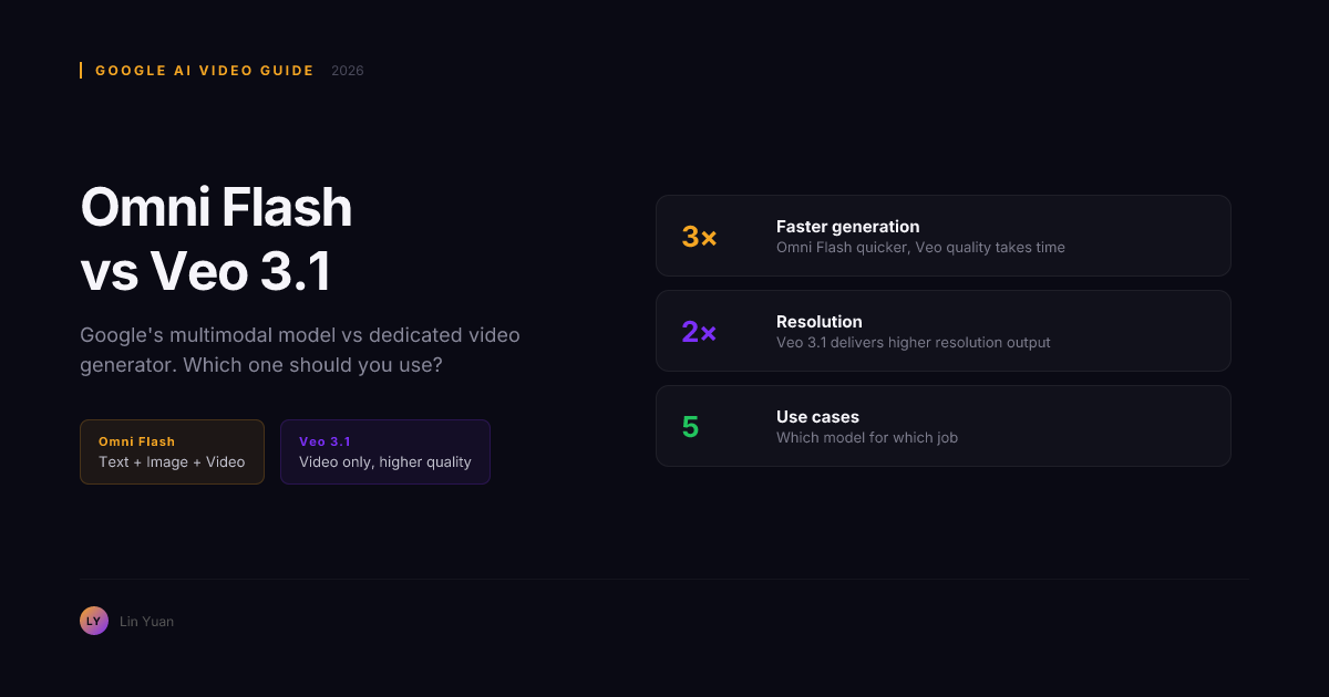 Omni Flash vs Veo 3.1: Which Google AI Video Model Should You Use in 2026? Omni Flash vs Veo 3.1: Which Google AI Video Model Should You Use in 2026?