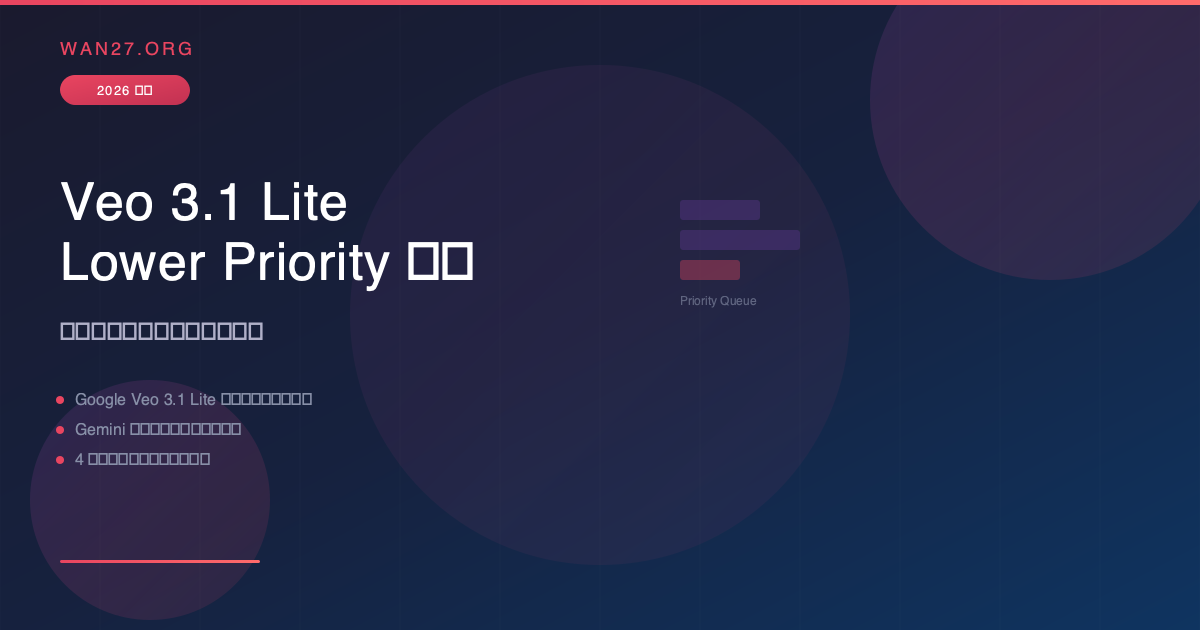 Veo 3.1 Lite Lower Priority 详解:优先级机制、影响与应对策略 Veo 3.1 Lite Lower Priority 详解:优先级机制、影响与应对策略