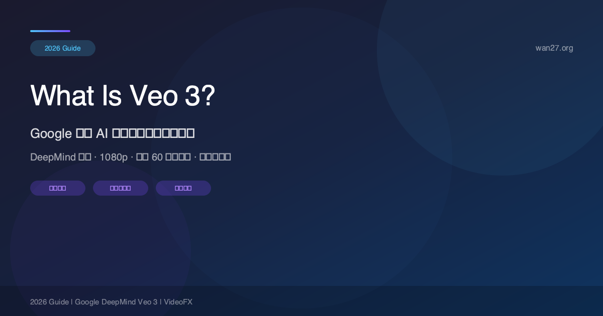 What Is Veo 3? Google 最新 AI 视频生成模型完整介绍 What Is Veo 3? Google 最新 AI 视频生成模型完整介绍