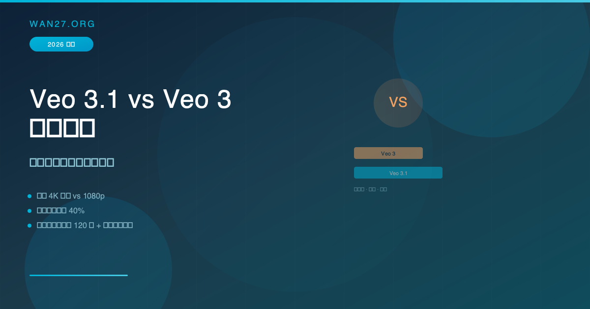 Veo 3.1 vs Veo 3 详细对比:新功能、改进与升级建议 Veo 3.1 vs Veo 3 详细对比:新功能、改进与升级建议