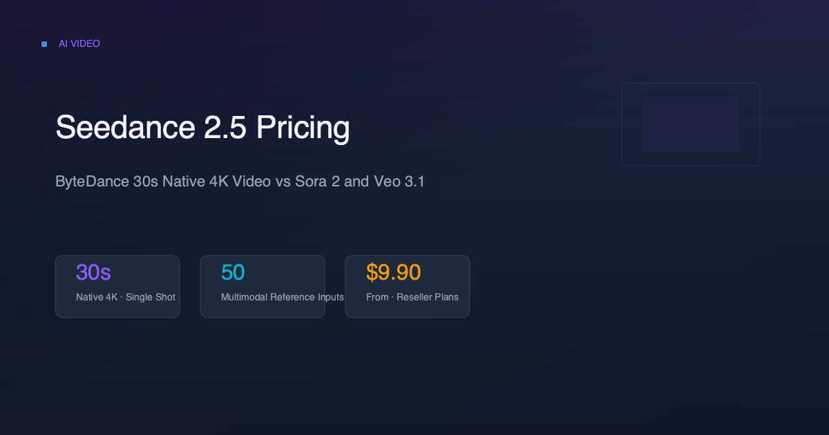 Seedance 2.5 Pricing: ByteDance AI Video Model vs Sora 2 and Veo 3.1 Seedance 2.5 Pricing: ByteDance AI Video Model vs Sora 2 and Veo 3.1